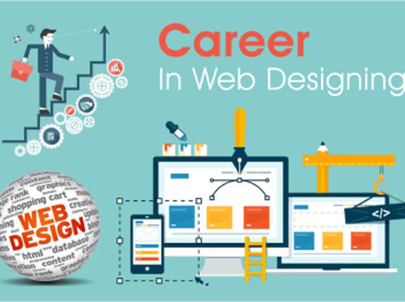 Web Designing Job image
